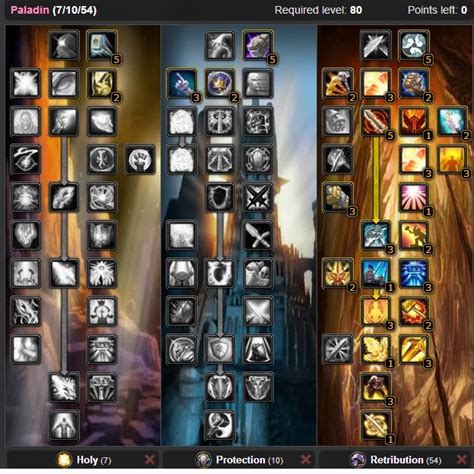 best in slot ret paladin 3.3.5|PvE Retribution Paladin .